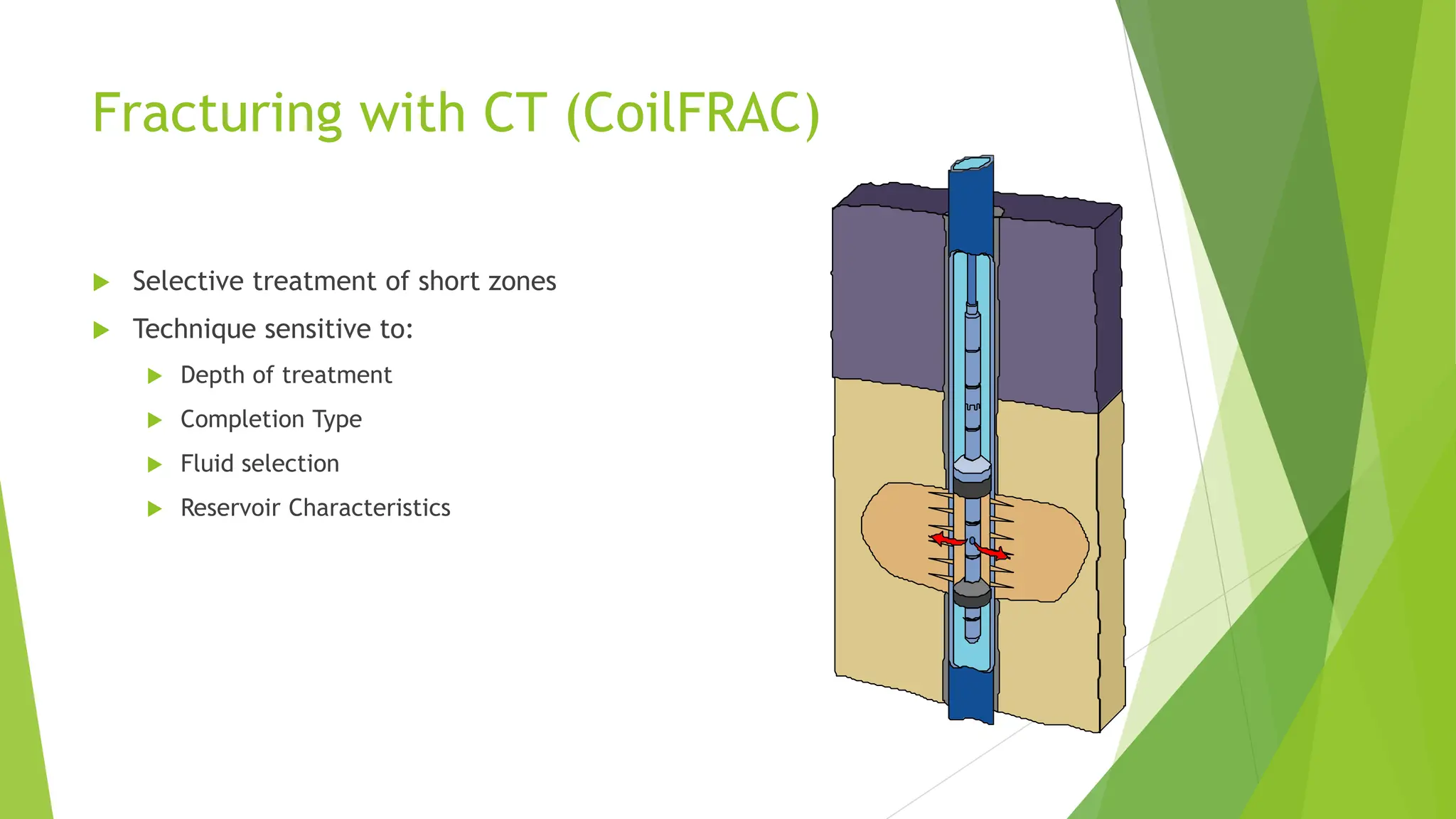 Fracturing with CT (CoilFRAC)
 Selective treatment of short zones
 Technique sensitive to:
 Depth of treatment
 Completion Type
 Fluid selection
 Reservoir Characteristics
 