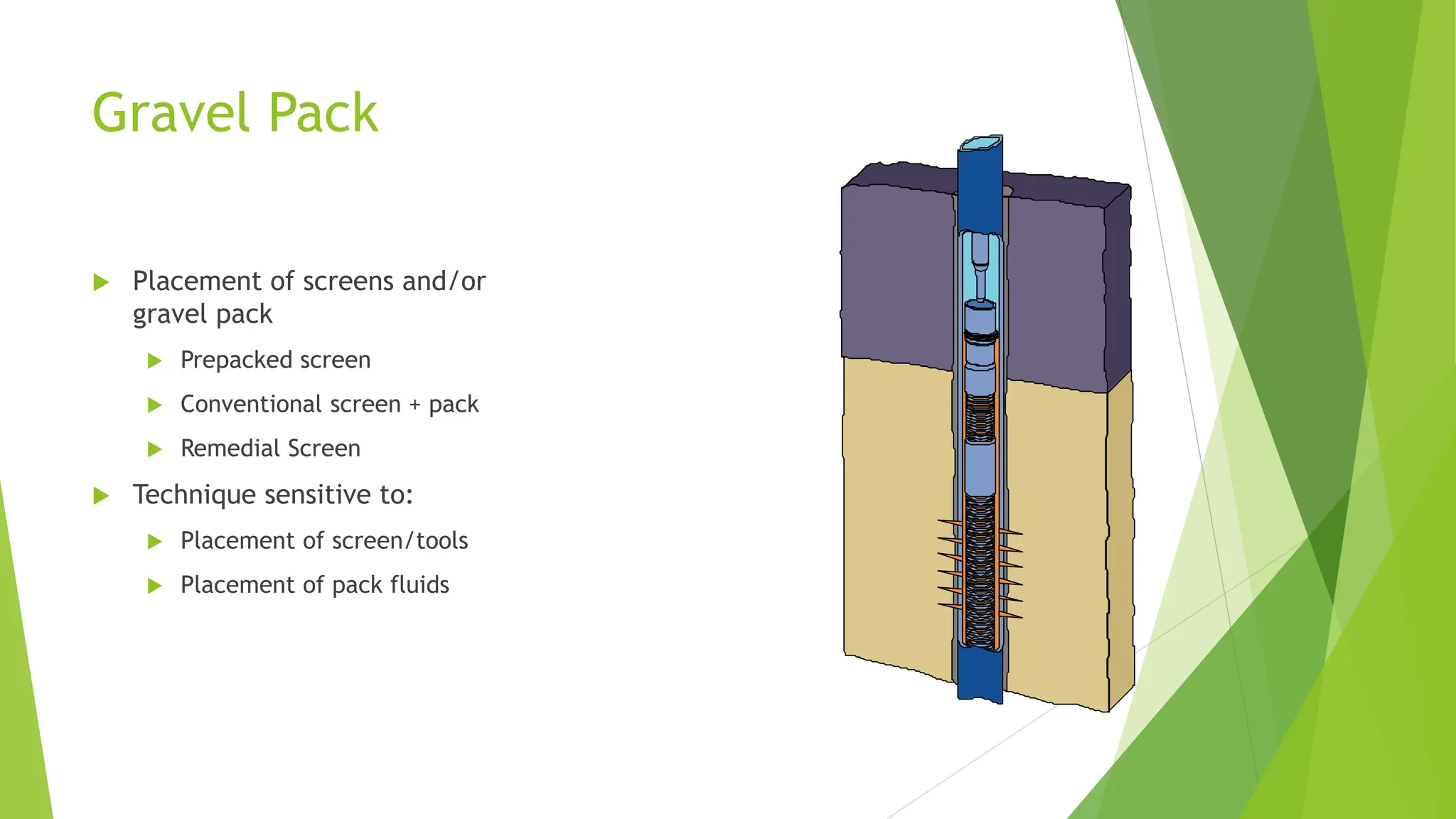 Gravel Pack
 Placement of screens and/or
gravel pack
 Prepacked screen
 Conventional screen + pack
 Remedial Screen
 Technique sensitive to:
 Placement of screen/tools
 Placement of pack fluids
 