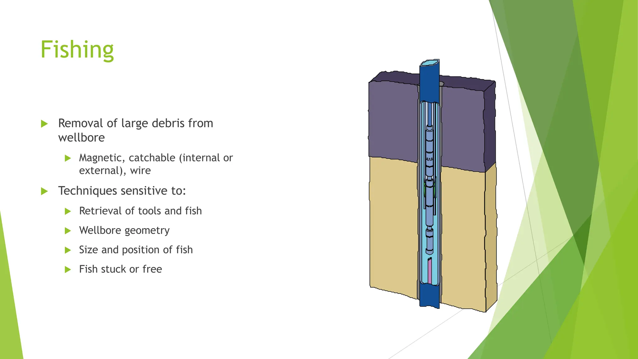 Fishing
 Removal of large debris from
wellbore
 Magnetic, catchable (internal or
external), wire
 Techniques sensitive to:
 Retrieval of tools and fish
 Wellbore geometry
 Size and position of fish
 Fish stuck or free
 