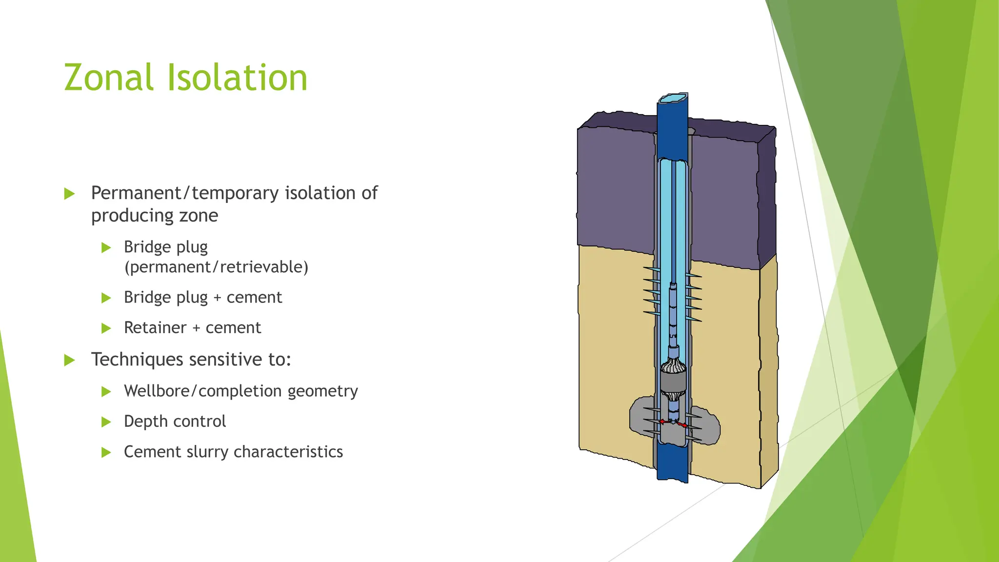 Zonal Isolation
 Permanent/temporary isolation of
producing zone
 Bridge plug
(permanent/retrievable)
 Bridge plug + cement
 Retainer + cement
 Techniques sensitive to:
 Wellbore/completion geometry
 Depth control
 Cement slurry characteristics
 