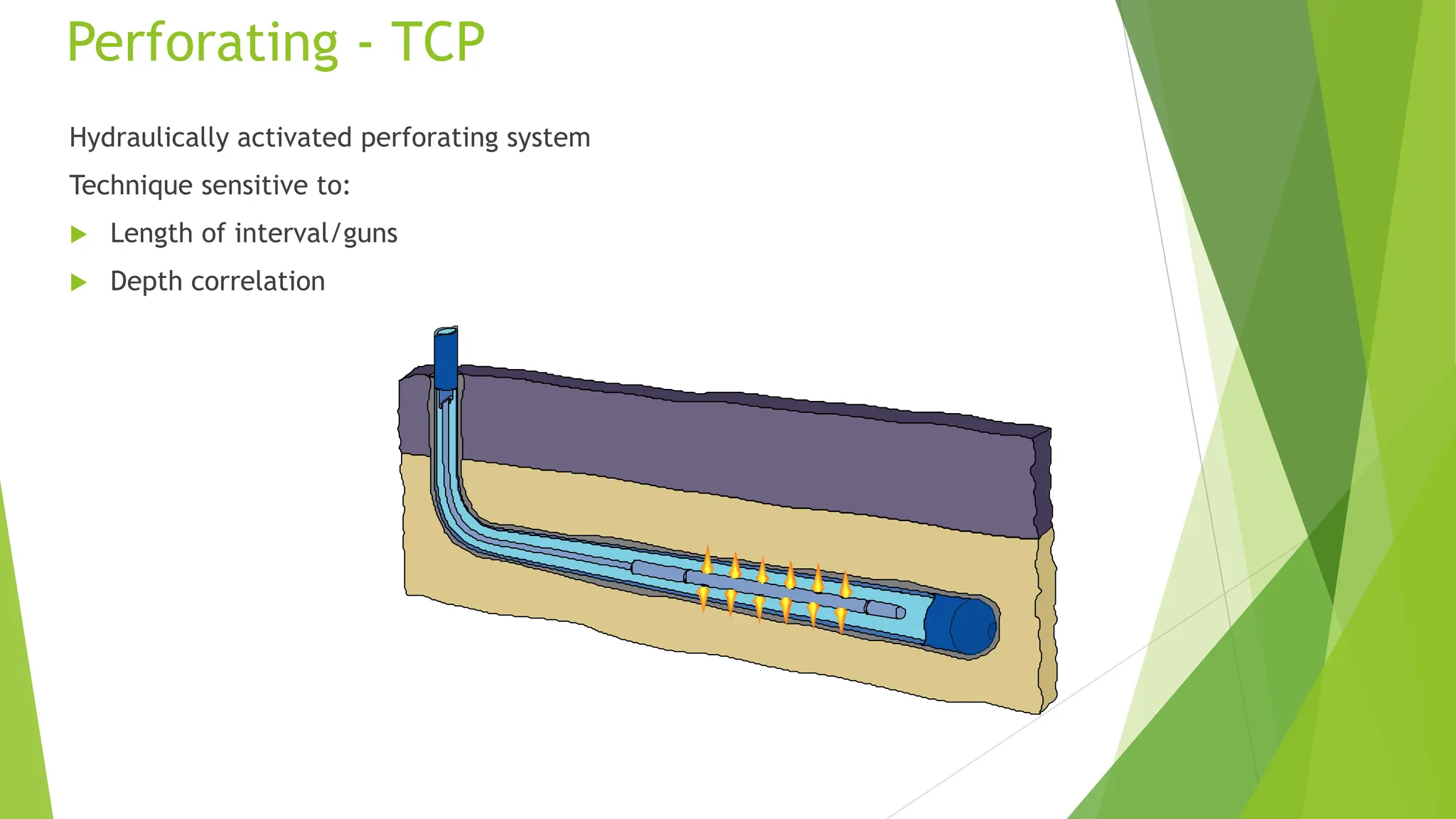 Perforating - TCP
Hydraulically activated perforating system
Technique sensitive to:
 Length of interval/guns
 Depth correlation
 