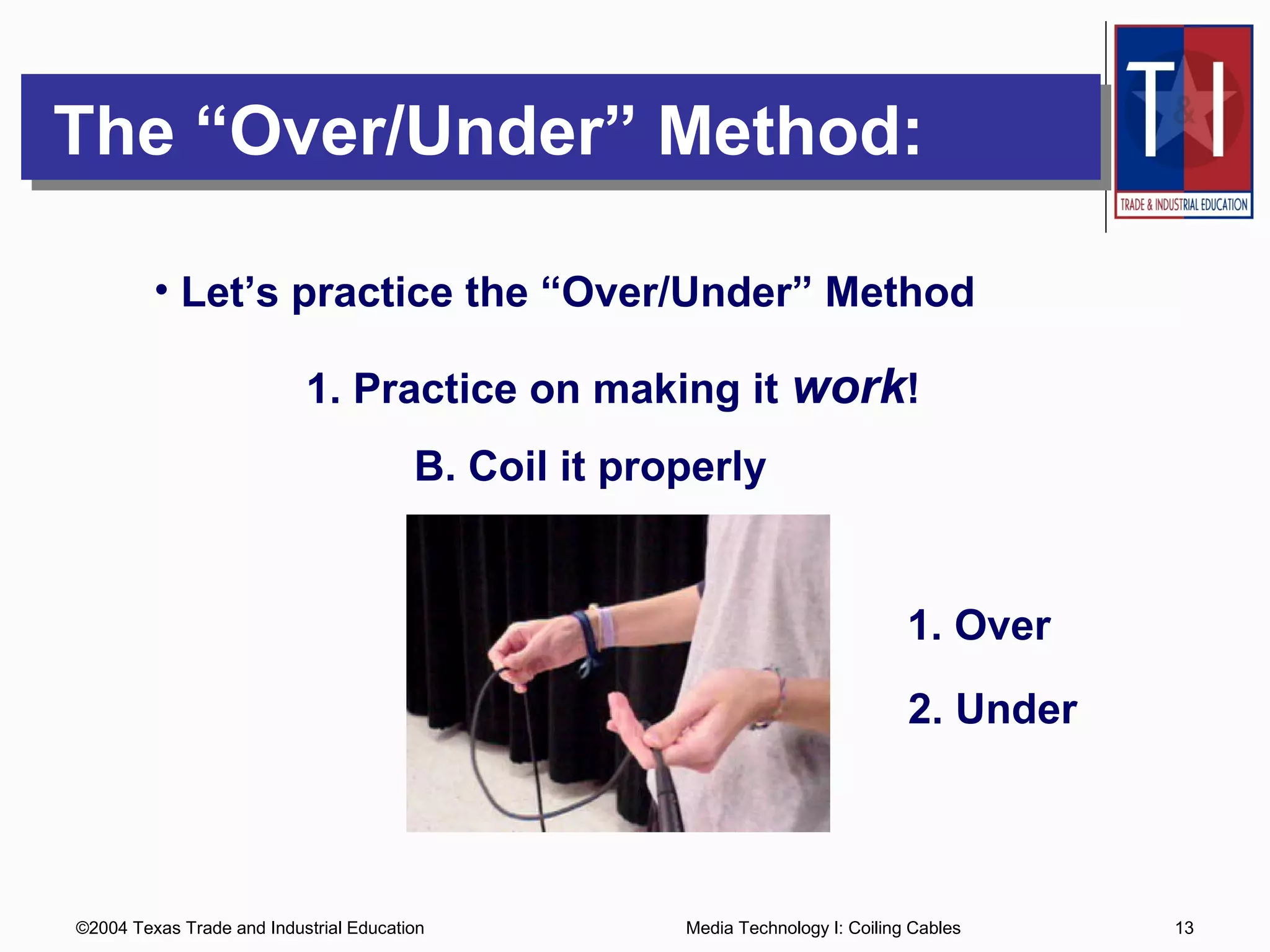 Coiling Cables | PPT