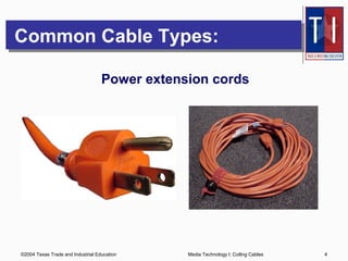 Coiling Cables | PPT