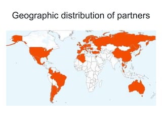 Geographic distribution of partners
 