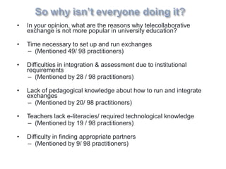 •   In your opinion, what are the reasons why telecollaborative
    exchange is not more popular in university education?

•   Time necessary to set up and run exchanges
    – (Mentioned 49/ 98 practitioners)

•   Difficulties in integration & assessment due to institutional
    requirements
    – (Mentioned by 28 / 98 practitioners)

•   Lack of pedagogical knowledge about how to run and integrate
    exchanges
    – (Mentioned by 20/ 98 practitioners)

•   Teachers lack e-literacies/ required technological knowledge
    – (Mentioned by 19 / 98 practitioners)

•   Difficulty in finding appropriate partners
    – (Mentioned by 9/ 98 practitioners)
 