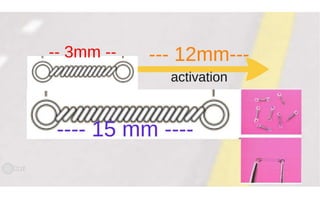 Orthodontic Coil spring