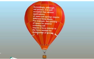 Orthodontic Coil spring