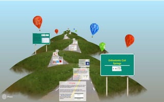 Orthodontic Coil spring