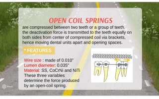 Orthodontic Coil spring
