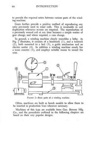 Coil winding
