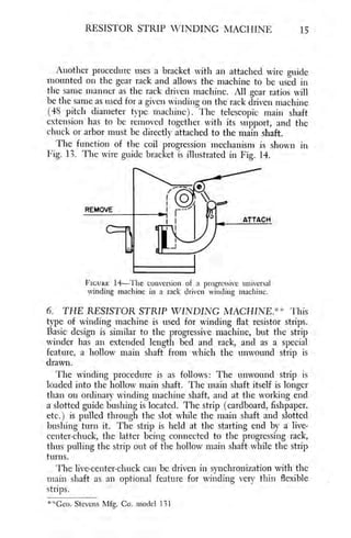 Coil winding