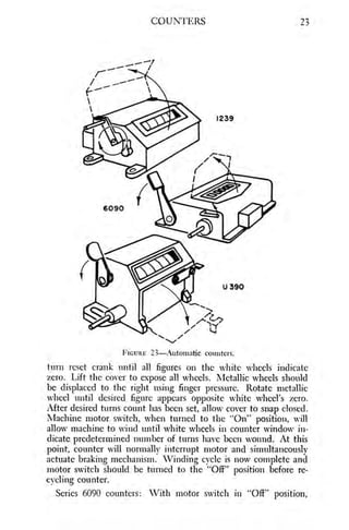 Coil winding