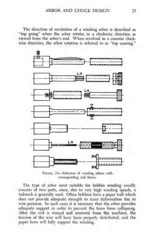 Coil winding