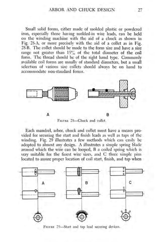 Coil winding