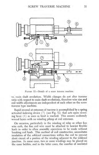 Coil winding