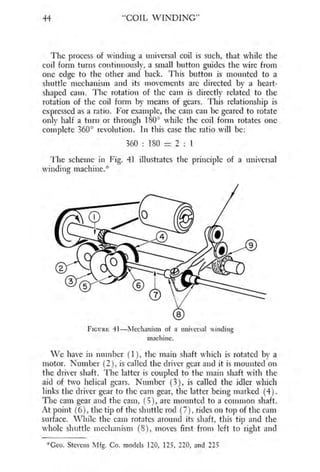 Coil winding