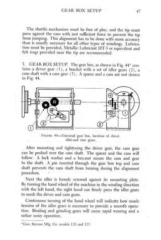 Coil winding