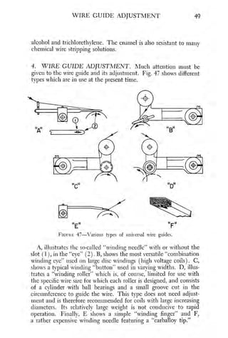 Coil winding