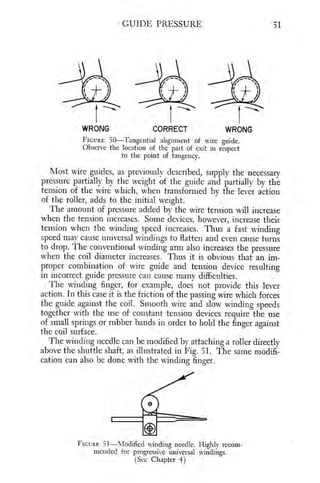 Coil winding
