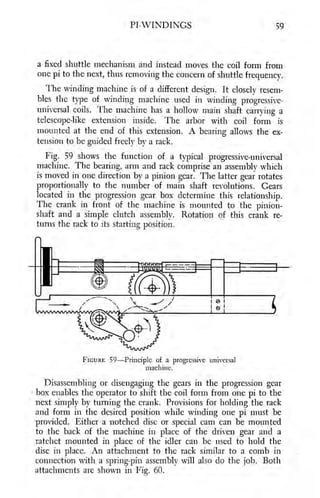 Coil winding