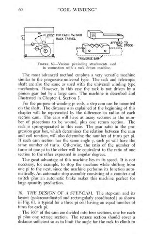 Coil winding