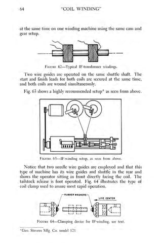 Coil winding
