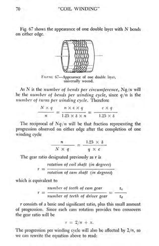 Coil winding