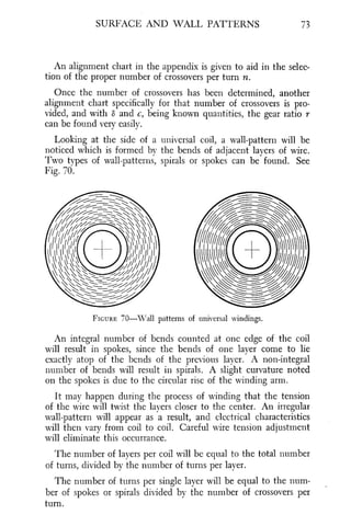 Coil winding