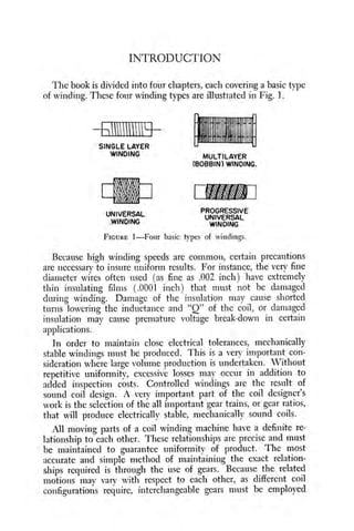 Coil winding