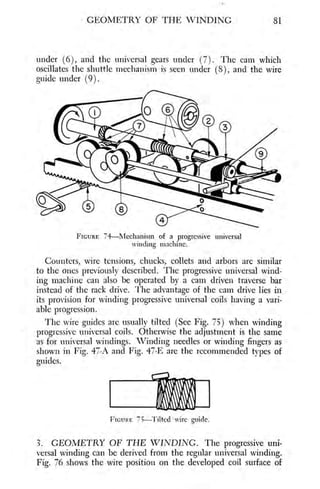 Coil winding