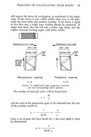 Coil winding