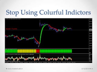 Stop Using Colurful Indictors
5/12/2014www.marketcalls.in 14
 