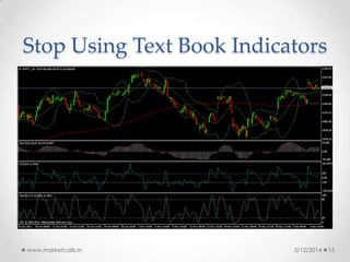 Stop Using Text Book Indicators
5/12/2014www.marketcalls.in 15
 