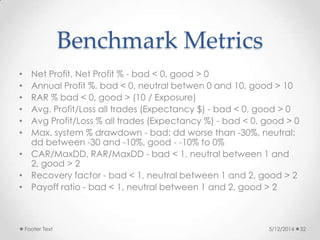 Benchmark Metrics
• Net Profit, Net Profit % - bad < 0, good > 0
• Annual Profit %, bad < 0, neutral betwen 0 and 10, good > 10
• RAR % bad < 0, good > (10 / Exposure)
• Avg. Profit/Loss all trades (Expectancy $) - bad < 0, good > 0
• Avg Profit/Loss % all trades (Expectancy %) - bad < 0, good > 0
• Max. system % drawdown - bad: dd worse than -30%, neutral:
dd between -30 and -10%, good - -10% to 0%
• CAR/MaxDD, RAR/MaxDD - bad < 1, neutral between 1 and
2, good > 2
• Recovery factor - bad < 1, neutral between 1 and 2, good > 2
• Payoff ratio - bad < 1, neutral between 1 and 2, good > 2
5/12/2014Footer Text 32
 