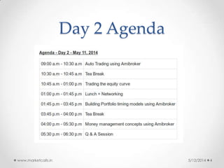 Day 2 Agenda
5/12/2014www.marketcalls.in 4
 