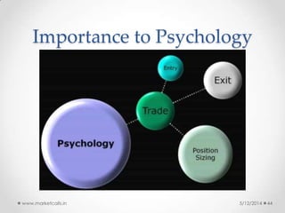Importance to Psychology
5/12/2014www.marketcalls.in 44
 