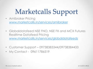 Marketcalls Support
• Amibroker Pricing
www.marketcalls.in/services/amibroker
• Globaldatafeed NSE FNO, NSE FX and MCX Futures
Realtime Datafeed Pricing
www.marketcalls.in/services/globaldatafeeds
• Customer Support – 09738383344/09738384433
• My Contact - 09611786519
5/12/2014www.marketcalls.in 50
 