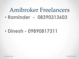 Amibroker Freelancers
• Raminder - 08390313603
• Dinesh - 09890817311
5/12/2014Footer Text 51
 