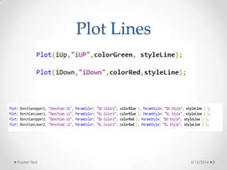 Plot Lines
5/12/2014Footer Text 8
 