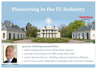 Pioneering in the IT-Industry 
Copyright © 2014 Vanenburg Software B.V. 
All rights reserved. 
1 
35 years of Entrepreneurial drive 
• 1980’s building client-server ‘Off-the-Shelf’ software 
• end 1990’s becoming the #2- ERP-vendor (after SAP) 
• 2000’s: Business Process - Building a Business Operations Platform 
• 2010’s: Focus on the collaborative knowledge worker (Internet of Things) 
 