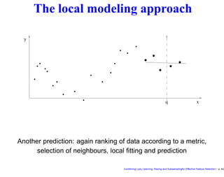 The local modeling approach
01
01
01
01
01
0
0
1
1 0
0
1
1
01
01
01
01
0
0
1
1
01
01
01
01
01
01
01
01
01
01
01
01
0
0
1
1 0
0
1
1
01
01
0
0
1
1
01
01
01
01
01
01
01
01
01
01
01
01
0
0
1
1 0
0
1
1
01
01
01
01
0
0
1
1
01
01
01
01
01
0
0
0
0
0
0
0
0
0
0
0
0
0
0
0
0
0
0
0
0
0
0
0
0
0
0
0
0
0
0
0
1
1
1
1
1
1
1
1
1
1
1
1
1
1
1
1
1
1
1
1
1
1
1
1
1
1
1
1
1
1
1
x
y
q
01
01
01
01
Another prediction: again ranking of data according to a metric,
selection of neighbours, local ﬁtting and prediction
Combining Lazy Learning, Racing and Subsamplingfor Effective Feature Selection – p. 4/2
 