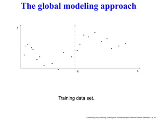 The global modeling approach
0
0
0
0
0
0
0
0
0
0
0
0
0
0
0
0
0
0
0
0
0
0
0
0
0
0
0
0
0
0
0
1
1
1
1
1
1
1
1
1
1
1
1
1
1
1
1
1
1
1
1
1
1
1
1
1
1
1
1
1
1
1
x
y
q
01
01
01
01
01
01
01
01
01
0
0
1
1 0
0
1
1
01
01
01
01
0
0
1
1
01
01
01
01
01
01
01
01
01
01
01
01
0
0
1
1 0
0
1
1
01
01
0
0
1
1
01
01
01
01
01
01
01
01
01
01
01
01
0
0
1
1 0
0
1
1
01
01
01
0
0
1
1
01
01
01
01
01
01
Training data set.
Combining Lazy Learning, Racing and Subsamplingfor Effective Feature Selection – p. 3/2
 