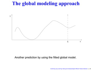 The global modeling approach
0
0
0
0
0
0
0
0
0
0
0
0
0
0
0
0
0
0
0
0
0
0
0
0
0
0
0
0
0
0
0
1
1
1
1
1
1
1
1
1
1
1
1
1
1
1
1
1
1
1
1
1
1
1
1
1
1
1
1
1
1
1
x
y
q
Another prediction by using the ﬁtted global model.
Combining Lazy Learning, Racing and Subsamplingfor Effective Feature Selection – p. 3/2
 