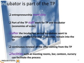 Incubator is part of the TP
 entrepreneurship mentality
 Part of the TP staff work for TP and Incubator
(economies of sc...