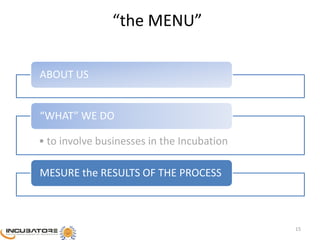 “the MENU”
ABOUT US

“WHAT” WE DO
• to involve businesses in the Incubation
MESURE the RESULTS OF THE PROCESS

15

 