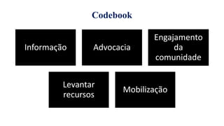 Codebook
Informaҁão Advocacia
Engajamento
da
comunidade
Levantar
recursos
Mobilizaҁão
 