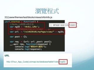 瀏覽程式
開啟www/themes/test/blocks/views/info/info.js
 