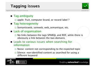 Tagging issues
Digital Enterprise Research Institute                                        www.deri.ie




           Ta...