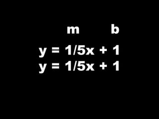 m b
y = 1/5x + 1
y = 1/5x + 1
 