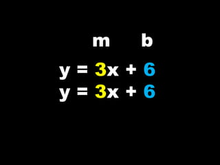 m b
y = 3x + 6
y = 3x + 6
 